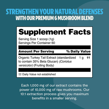 BEZORN® Turkey Tail Mushroom Extract Powder