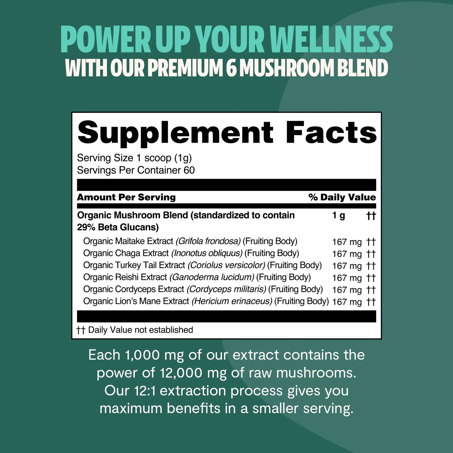 BEZORN® Ultimate Mushroom Complex Powder