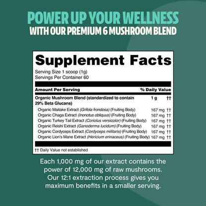 BEZORN® Ultimate Mushroom Complex Powder