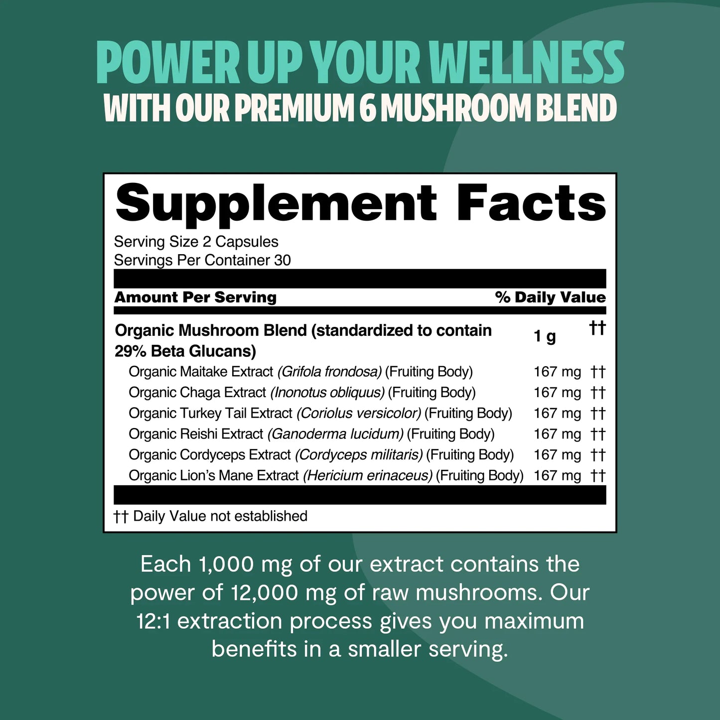BEZORN® Ultimate Mushroom Complex Capsules